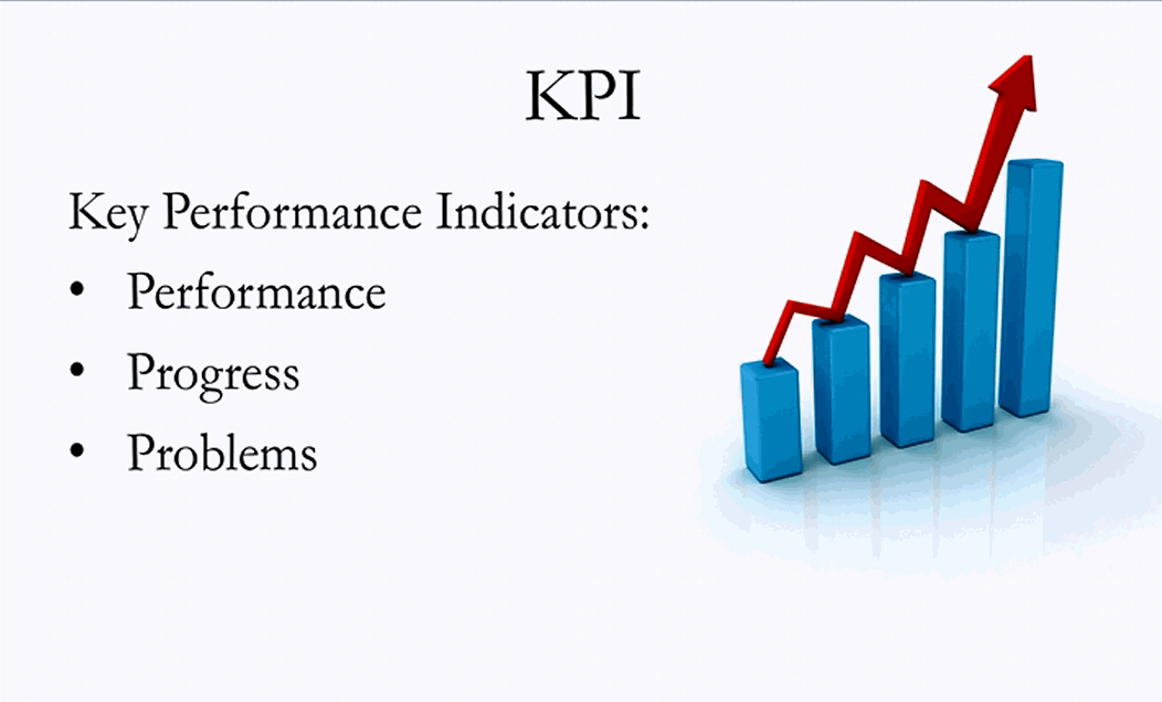 Key Performance Indicators in Finance